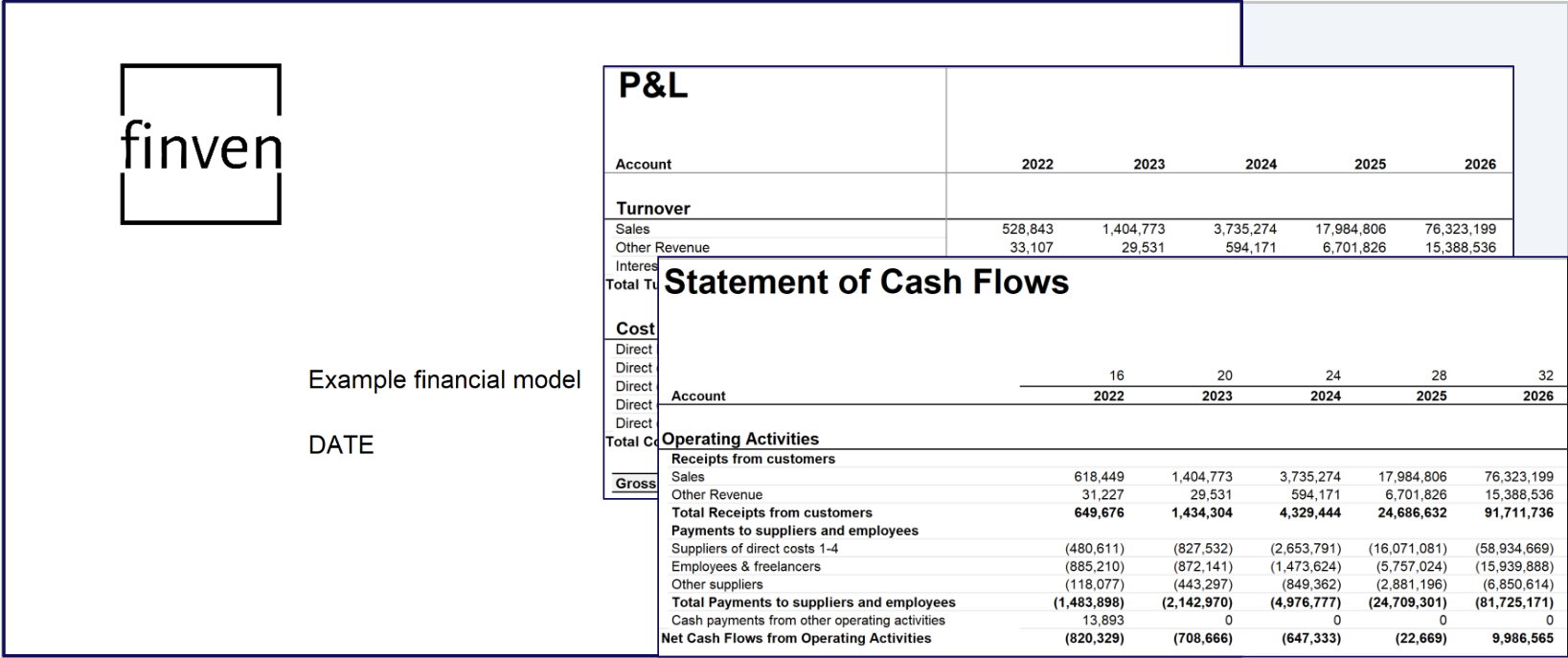 Picture of spreadsheet